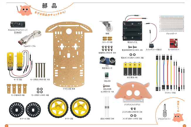 車をつくる電子部品一式